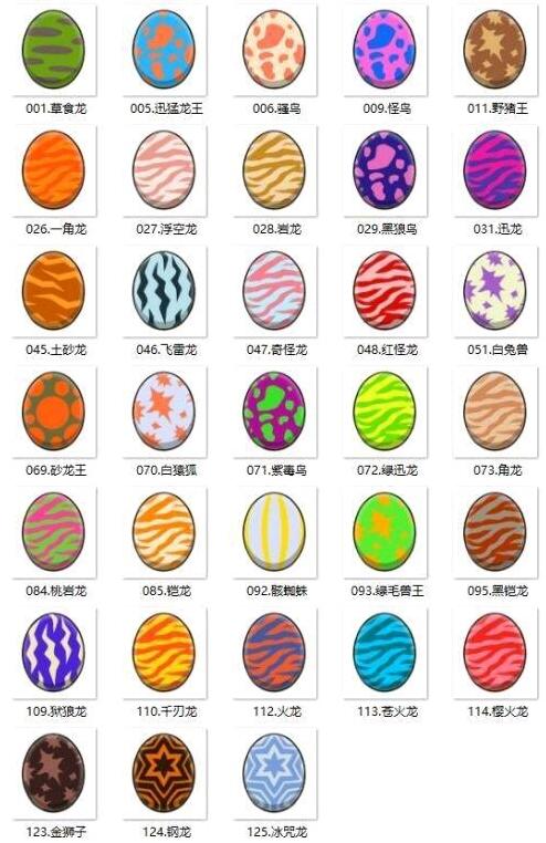 怪物猎人物语2全蛋纹与对应怪物一览 怪物猎人物语2破灭之翼蛋纹与对应怪物汇总