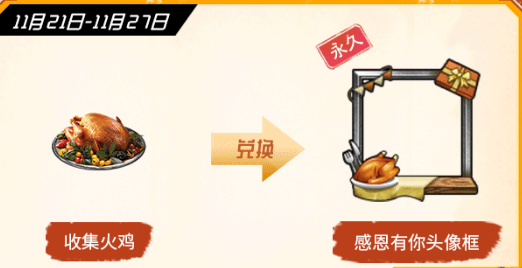 《绝地求生刺激战场》感恩节活动分享