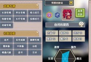 伊洛纳大剑使职业的汇总详解