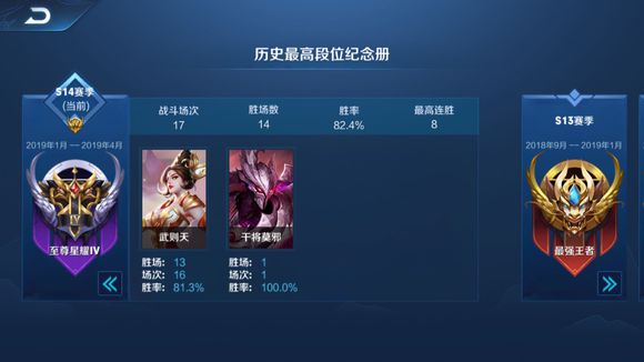 《王者荣耀》武则天圣杯无限续航攻略分享