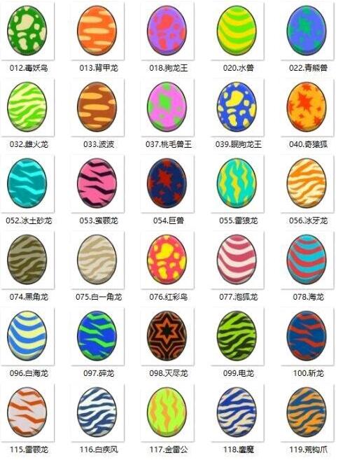 怪物猎人物语2全蛋纹与对应怪物一览 怪物猎人物语2破灭之翼蛋纹与对应怪物汇总