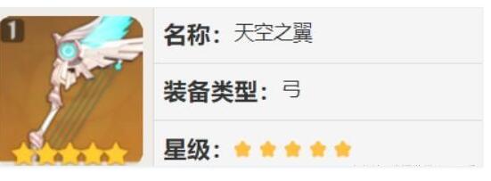 原神温迪圣遗物带什么好 温迪圣遗物套装选择推荐