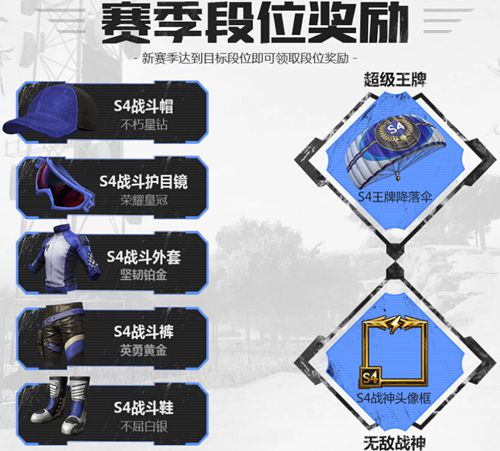 绝地求生刺激战场s4赛季衣服新赛季挑战分享