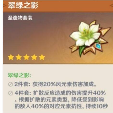 原神温迪圣遗物带什么好 温迪圣遗物套装选择推荐