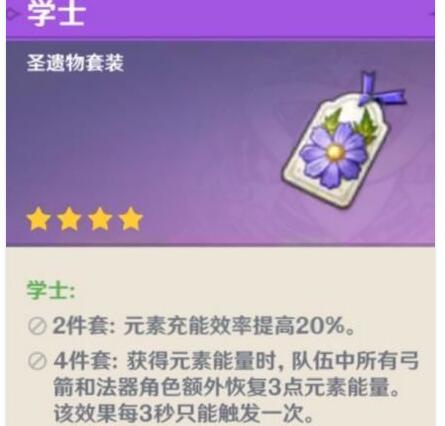 原神温迪圣遗物带什么好 温迪圣遗物套装选择推荐