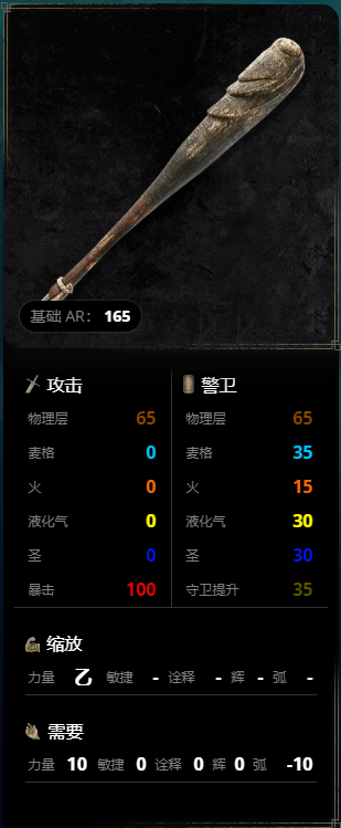 艾尔登法环有哪些武器？艾尔登法环武器大全