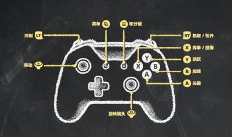 动物派对怎么用头撞沙袋 动物派对用头撞沙袋方法