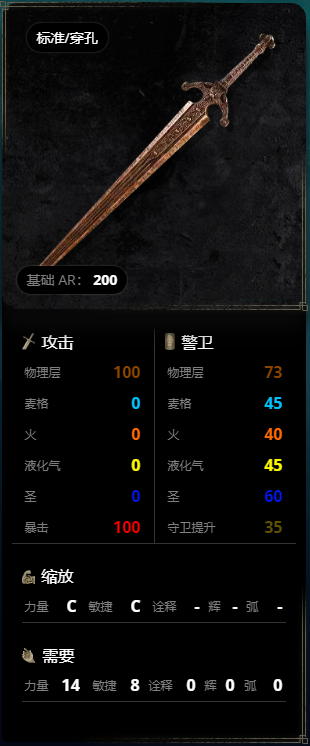 艾尔登法环有哪些武器？艾尔登法环武器大全