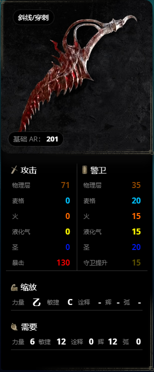 艾尔登法环有哪些武器？艾尔登法环武器大全