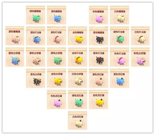 大话西游手游猪王争霸玩法详解