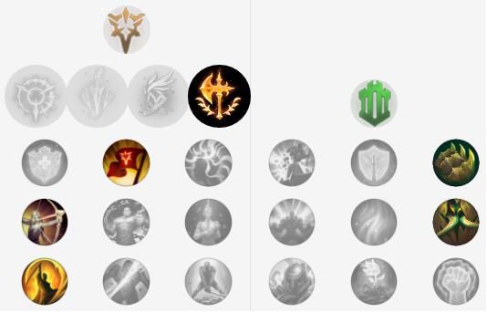 LOL8.17版本女刀中路出装详解