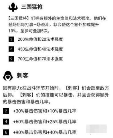 云顶之弈10.21三国刺怎么玩？云顶之弈三国刺阵容推荐