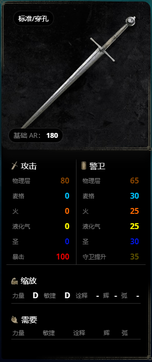 艾尔登法环有哪些武器？艾尔登法环武器大全