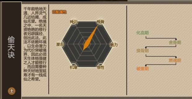 《了不起的修仙模拟器》开局新增功法分享