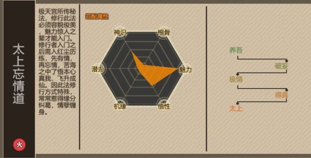 《了不起的修仙模拟器》开局新增功法分享