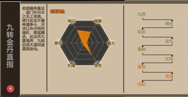 《了不起的修仙模拟器》开局新增功法分享