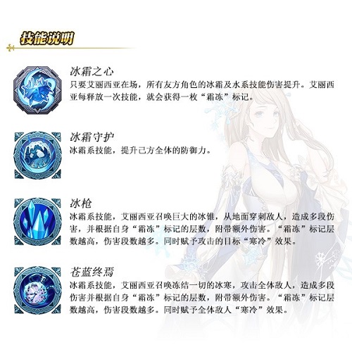 苍之纪元艾丽西亚技能分享