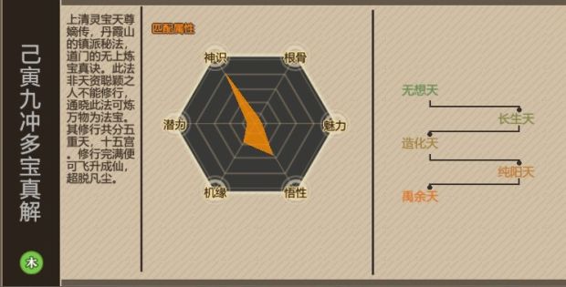 《了不起的修仙模拟器》开局新增功法分享