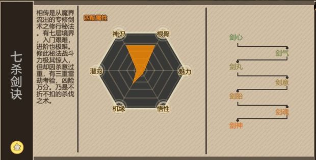《了不起的修仙模拟器》开局新增功法分享