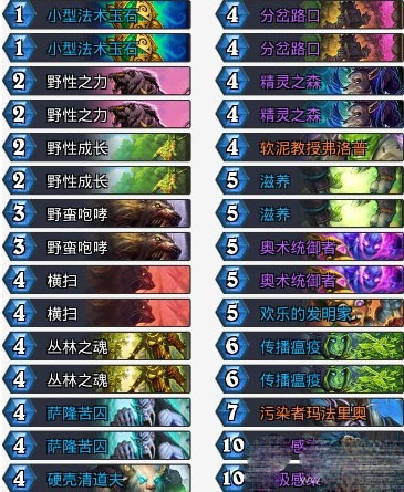 说说炉石传说中欧对抗赛Xhop中速德卡组详解。 