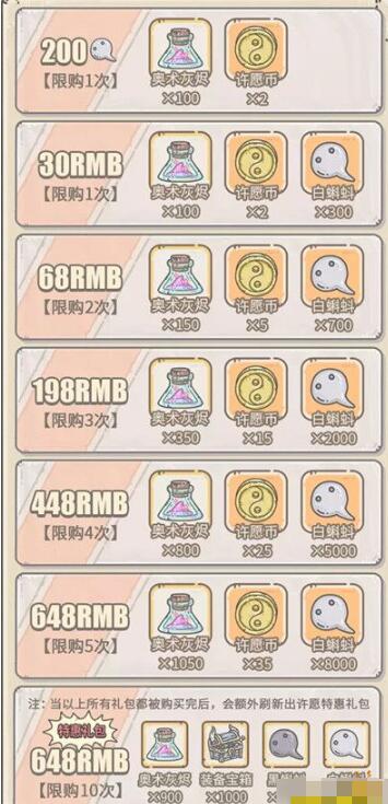 最强蜗牛许愿周活动攻略 最强蜗牛9月11日更新内容汇总