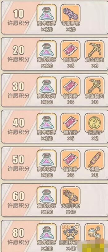 最强蜗牛许愿周活动攻略 最强蜗牛9月11日更新内容汇总