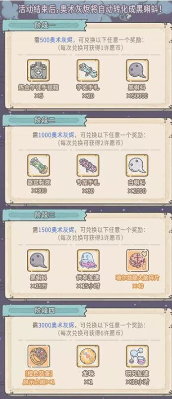 最强蜗牛许愿周活动攻略 最强蜗牛9月11日更新内容汇总