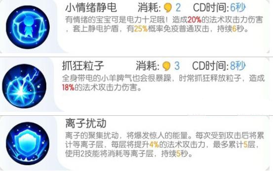 一起来捉妖花火羊资质与技能属性解析分享