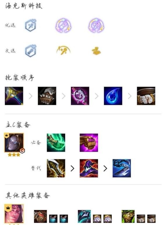 云顶之弈S6赛季名流白学发条阵容怎么玩？云顶之弈S6赛季名流白学发条阵容攻略