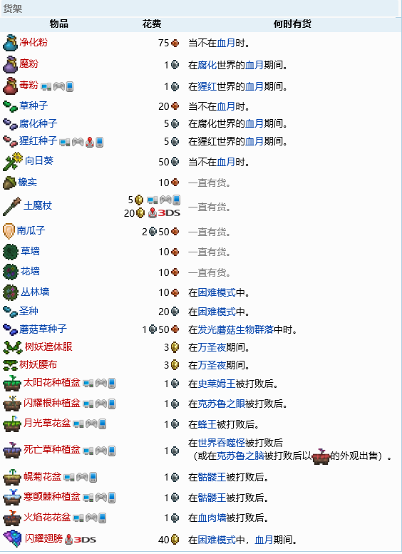 泰拉瑞亚树妖入住有什么条件？泰拉瑞亚树妖入住条件分享