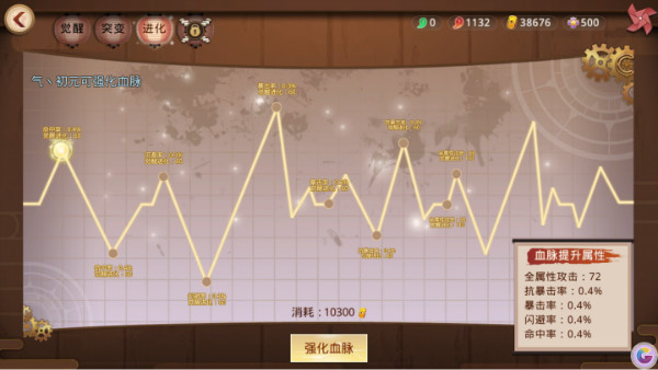 甲铁城的卡巴内瑞血脉觉醒技巧