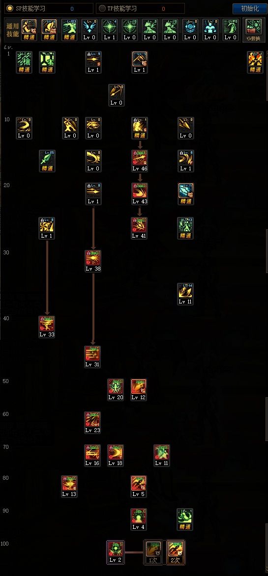 DNF100级圣武枪魂技能加点介绍