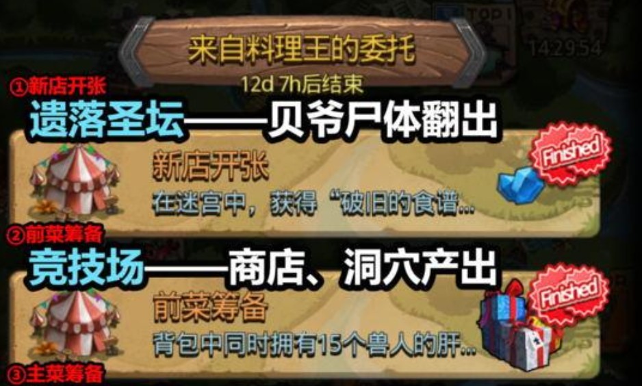 不思议迷宫来自料理王的委托任务全攻略