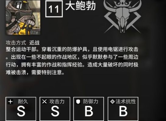 明日方舟骑兵与猎人活动怪物打法介绍