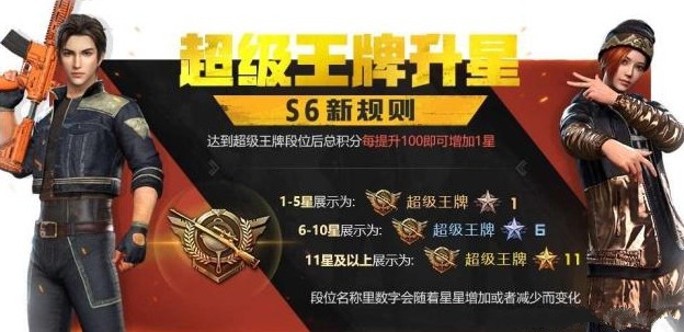 刺激战场s6战斗服与王牌升星分享
