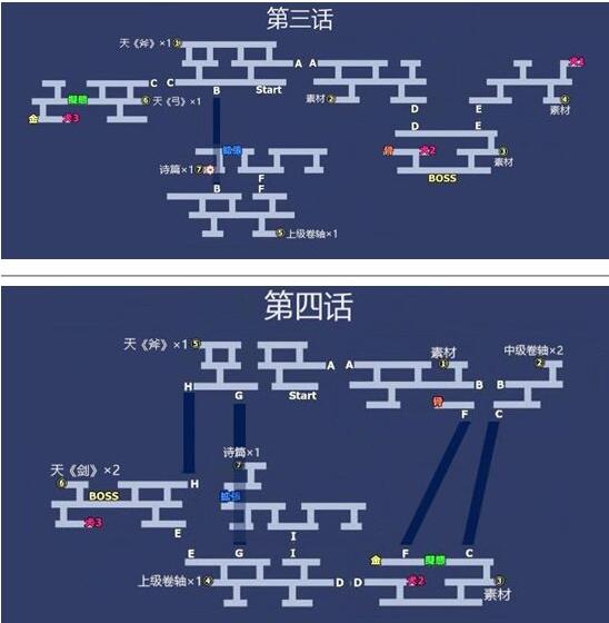 另一个伊甸希尔断章怎么过？另一个伊甸希尔断章通关攻略