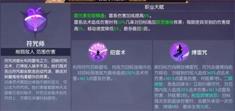 剑与轮回巫女技能转职攻略详解