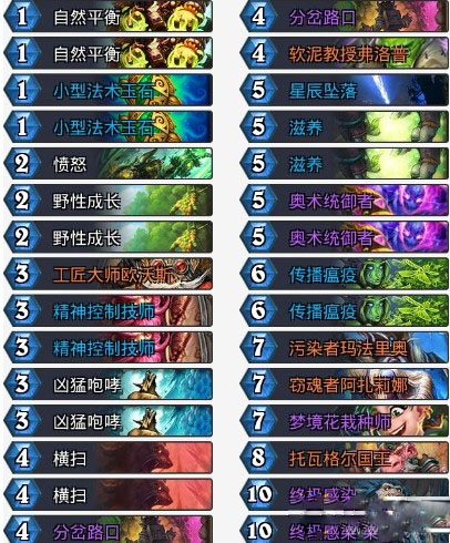 炉石传说砰砰计划大工匠换家德卡组详解