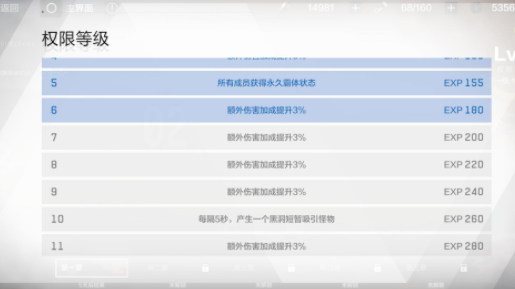 战双帕弥什戈尘弥音怎么打？战双帕弥什戈尘弥音打法攻略