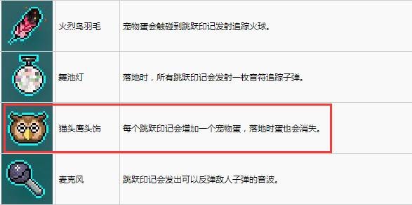 霓虹深渊猫头鹰头饰有什么用?霓虹深渊猫头鹰头饰作用介绍