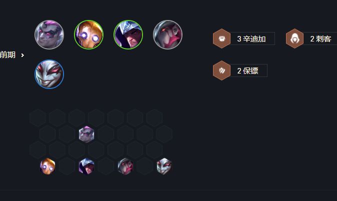 云顶之弈7辛迪加4刺怎么搭配？云顶之弈7辛迪加4刺阵容搭配玩法