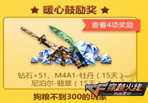 CF手游单身狗的火线派对详解