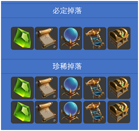 《青丘奇缘》BOSS设计系统详解