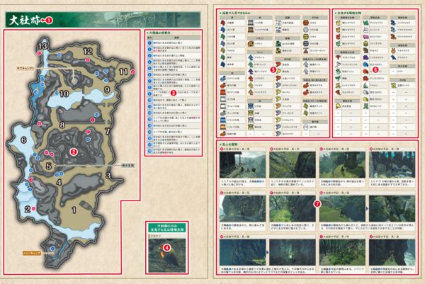 怪物猎人崛起全副营地位置一览 怪物猎人崛起全地图副营地位置汇总