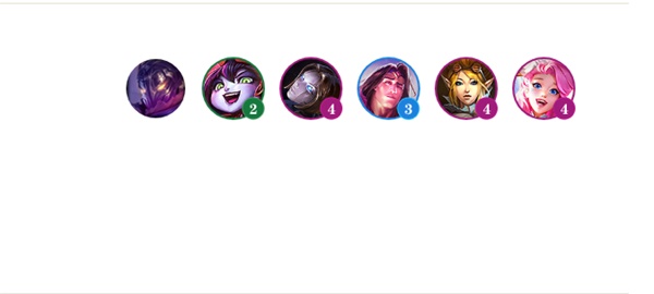 云顶之弈S6白魔法师阵容羁绊怎么样？云顶之弈S6白魔法师阵容羁绊介绍