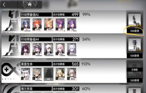 明日方舟信赖总览免费家具获取解析