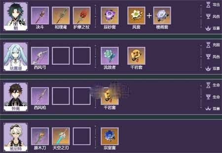 原神3.3最新风系队伍怎么搭配？原神3.3最新风系队伍搭配攻略