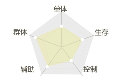 《平妖集》钦原人物怎么样？《平妖集》钦原人物介绍