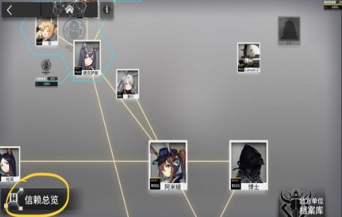 明日方舟信赖总览免费家具获取解析