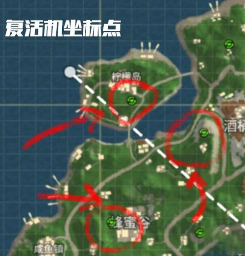 香肠派对复活机器使用攻略